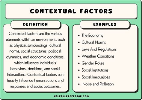 Pakarat in English with contextual examples .
